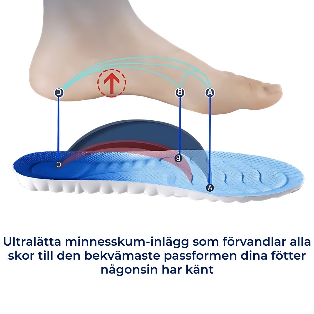 StepEase Cloud 4D Ortopediska Inlägg | Lindrar Hälsmärta – Stötdämpande & Bekväma – För Fotkomfort & Bättre Hållning