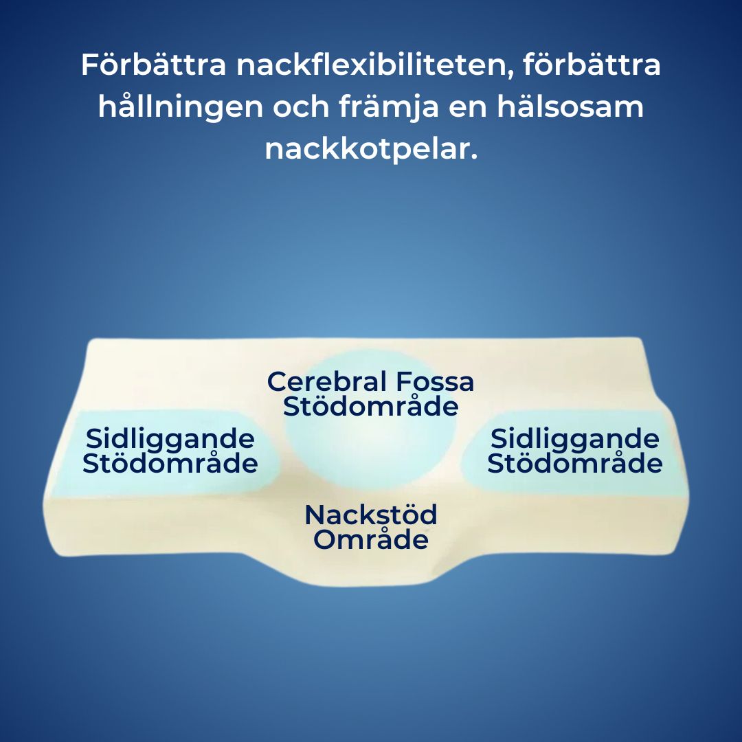 SovBalans Nackkudde i Minnesfoam | Ergonomisk Form för Lindring av Nacksmärta och Bättre Sömnkvalitet