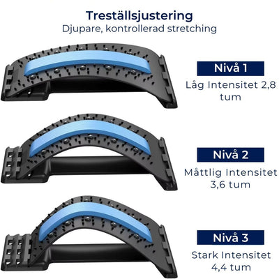 SpineRelief Ortopedisk Ryggsträckare | Förbättrar Hållning & Lindrar Smärta – Ischias, Diskbråck & Kronisk Ryggsmärta