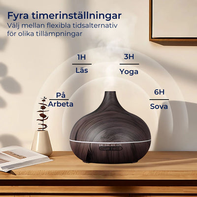 ZenAir aromadiffusor och luftfuktare för aromaterapi | Luftrening & fuktgivande komfort – För välbefinnande & avkoppling