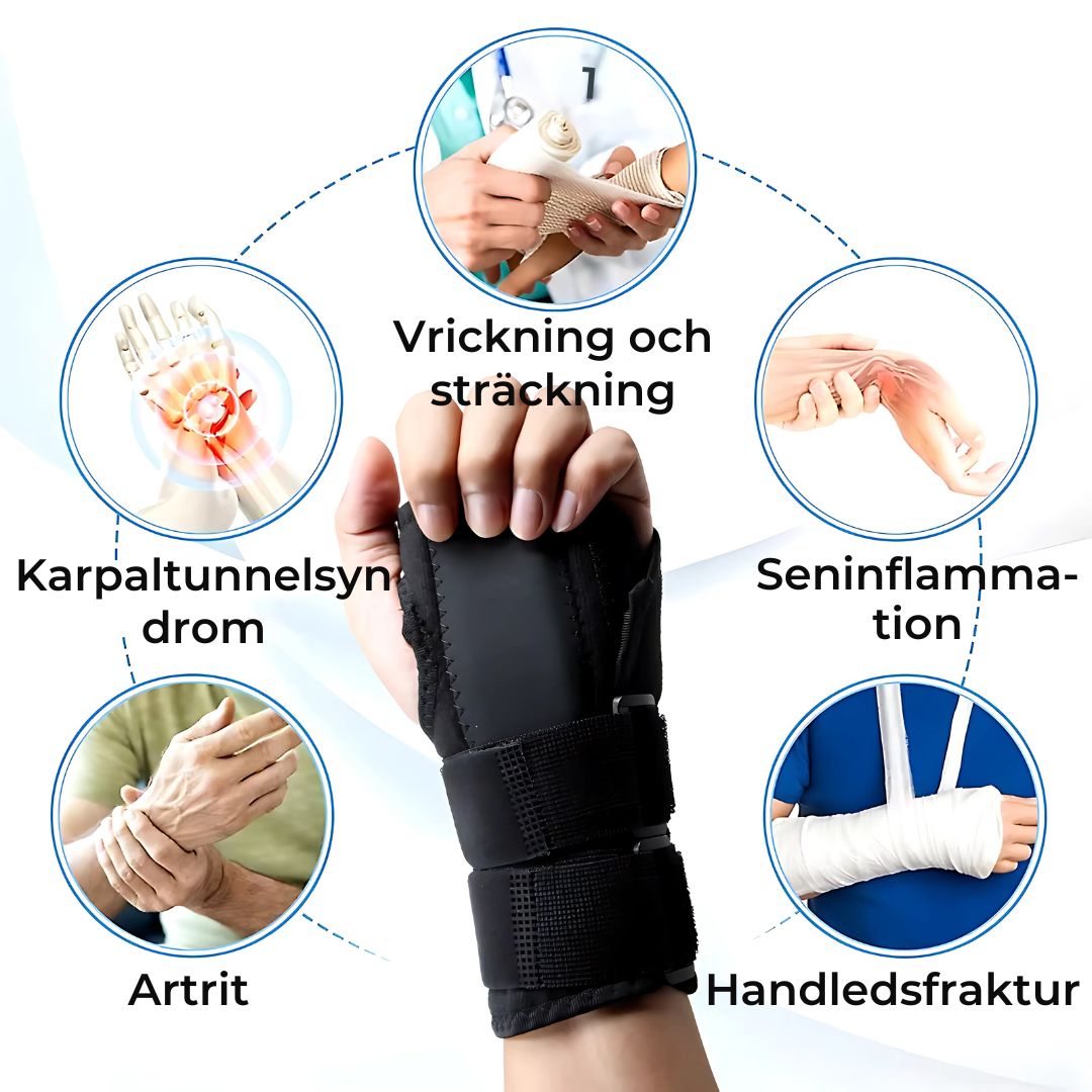 WristGuard Stabilt Handledsbandage | Rehabilitering för Skador – Karpaltunnelsyndrom – Artrit – Sport – Dagligt Stöd