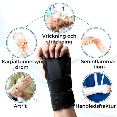 WristGuard Stabilt Handledsbandage | Rehabilitering för Skador – Karpaltunnelsyndrom – Artrit – Sport – Dagligt Stöd